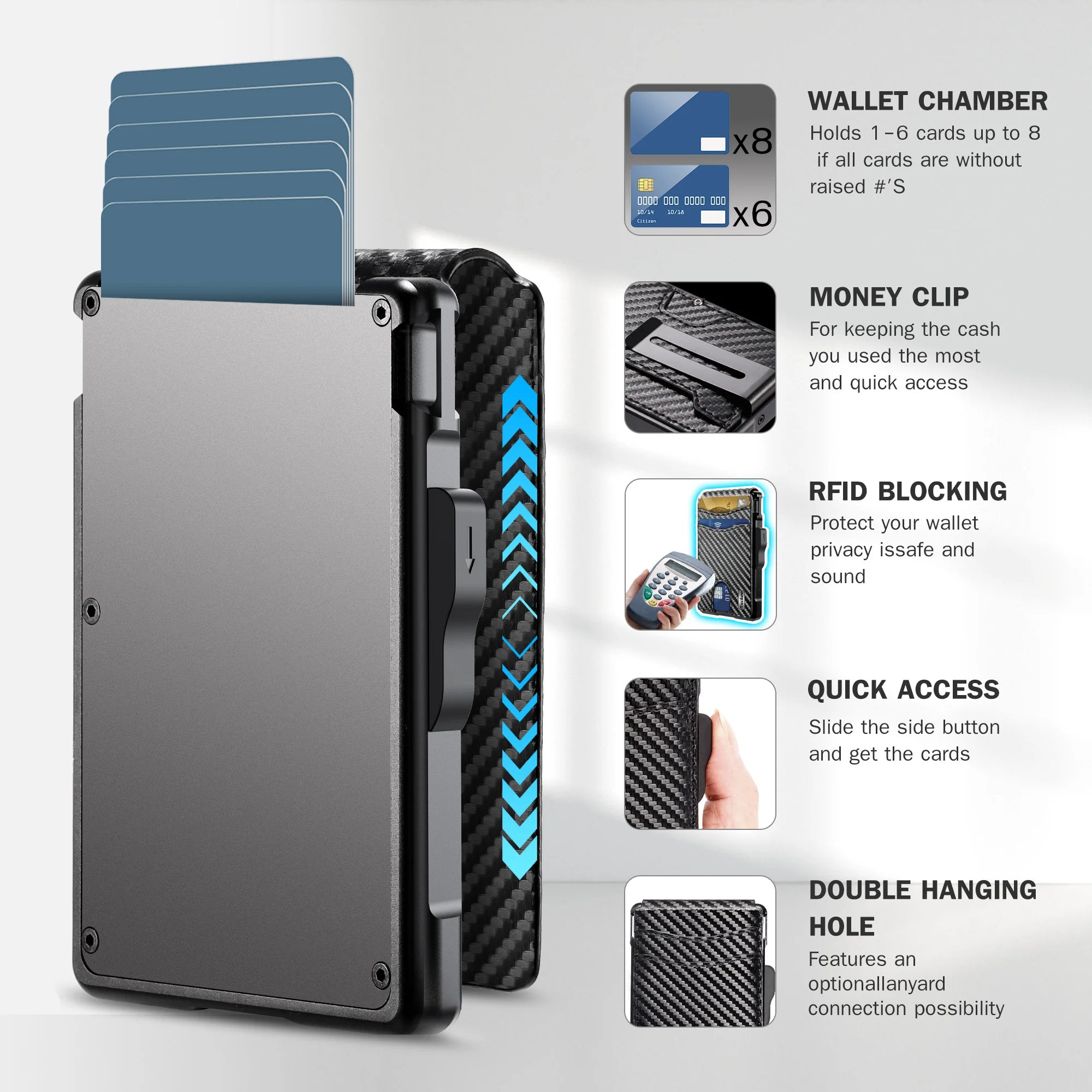 AURELUX™ Carbon Elite RFID Wallet